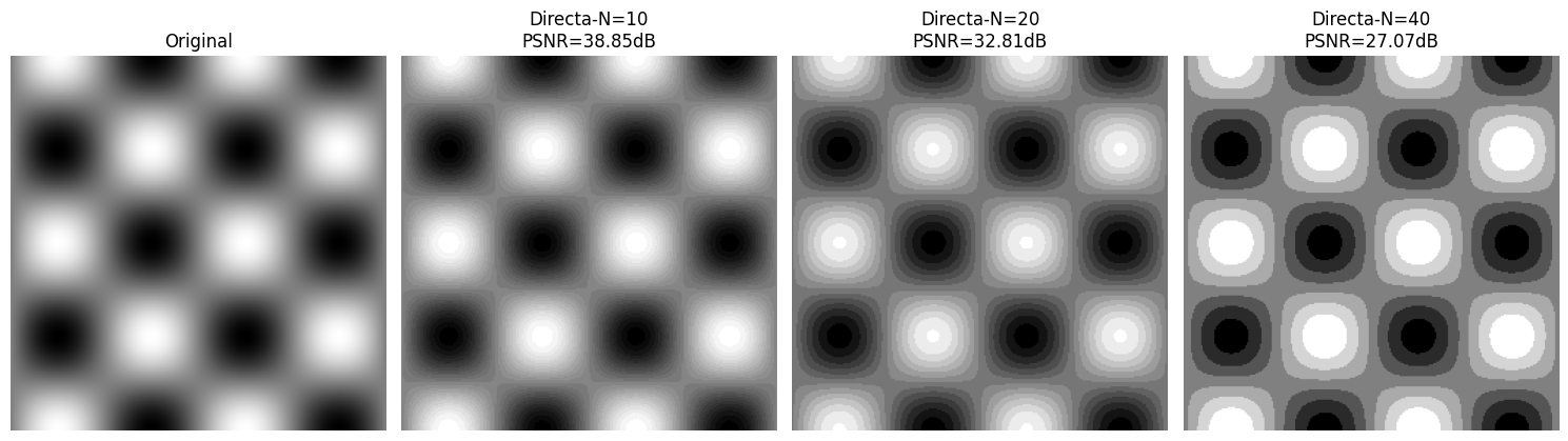 direct_different_methods