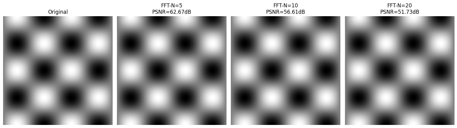 fft_different_methods